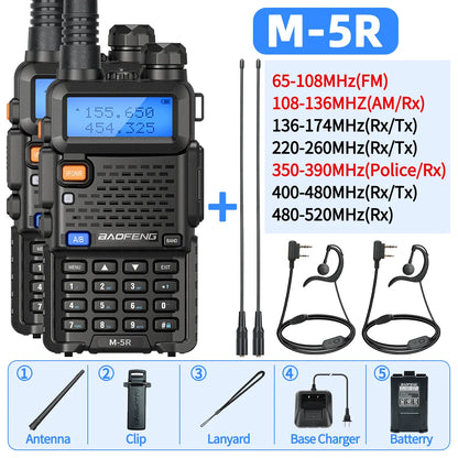 Walkie talkie professioneel voor zakelijk gebruik