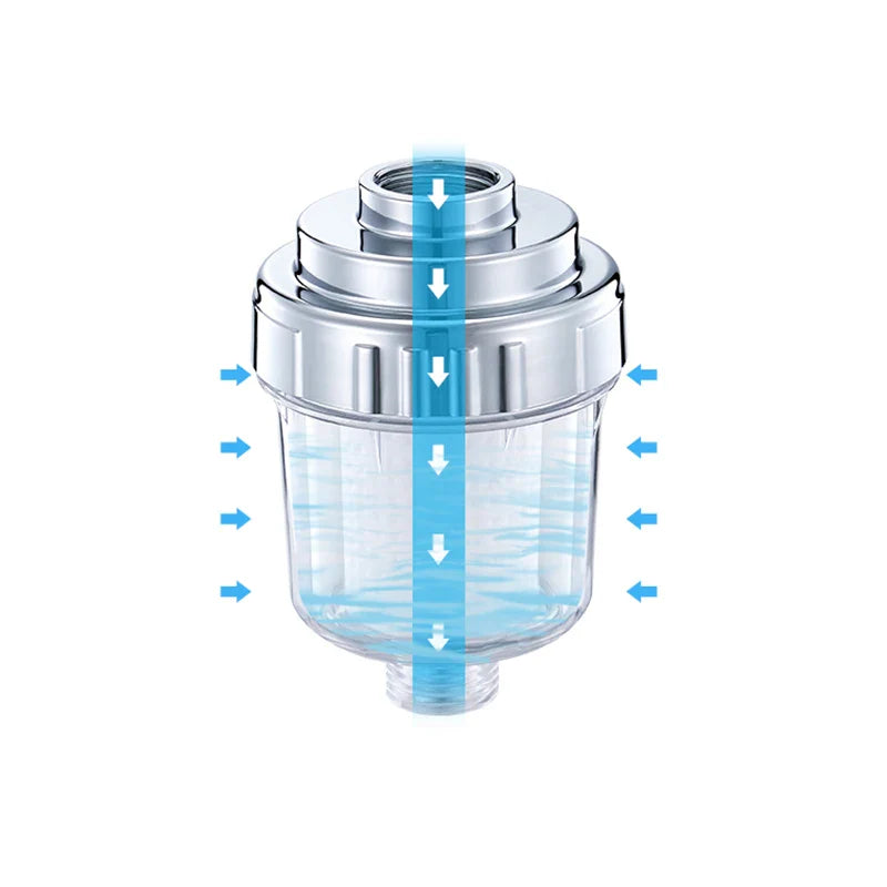 Waterfilter voor keuken – Onzichtbaar onder het aanrecht