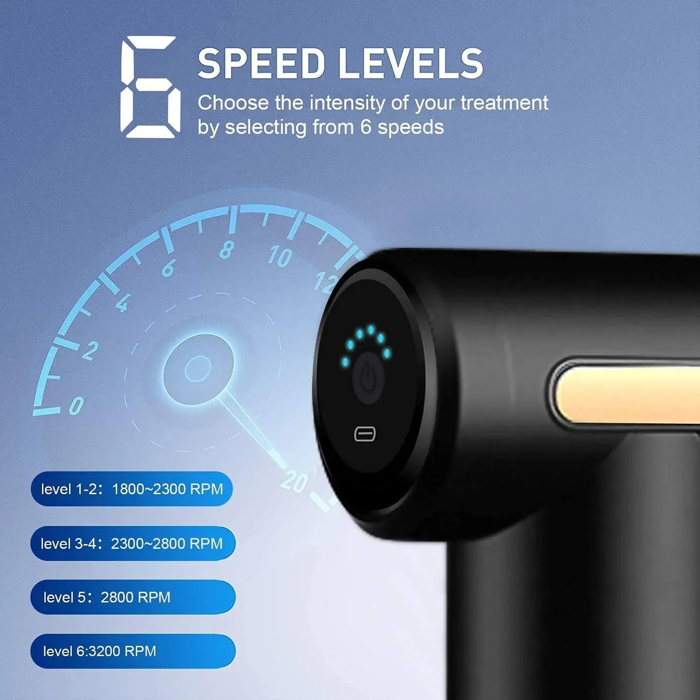 Mediamarkt massage gun reviewscore – Hoog gewaardeerd