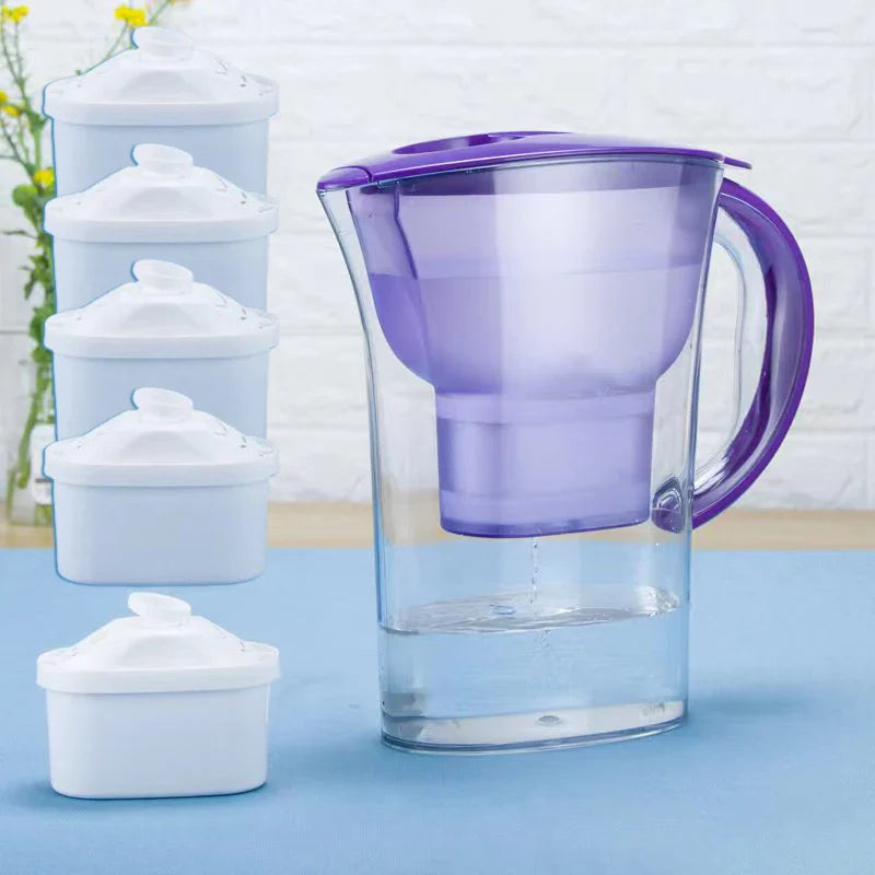Waterfilter voor warm en koud water – Universeel inzetbaar