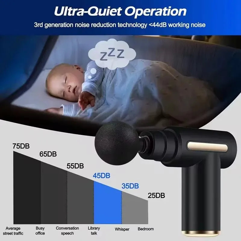 Massage gun voor benen – Ideaal na sporten