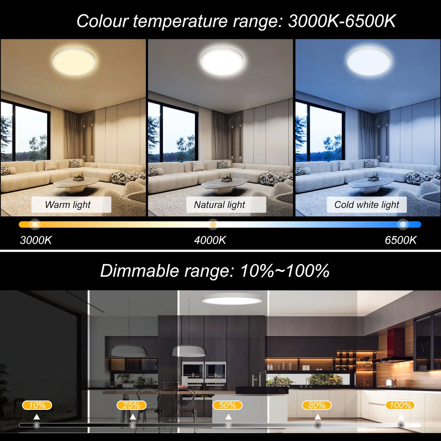LED badkamerlamp – Langdurige en heldere verlichting