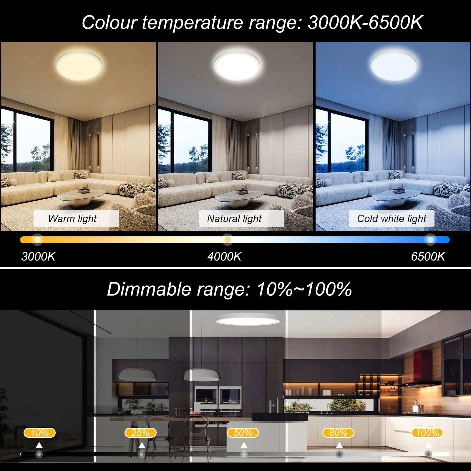 LED badkamerlamp – Langdurige en heldere verlichting