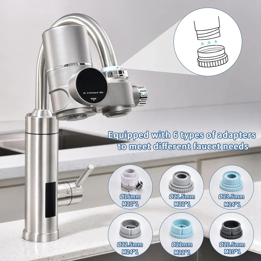 Waterfilter drinkwater met kalkfilter – Bescherm je apparatuur