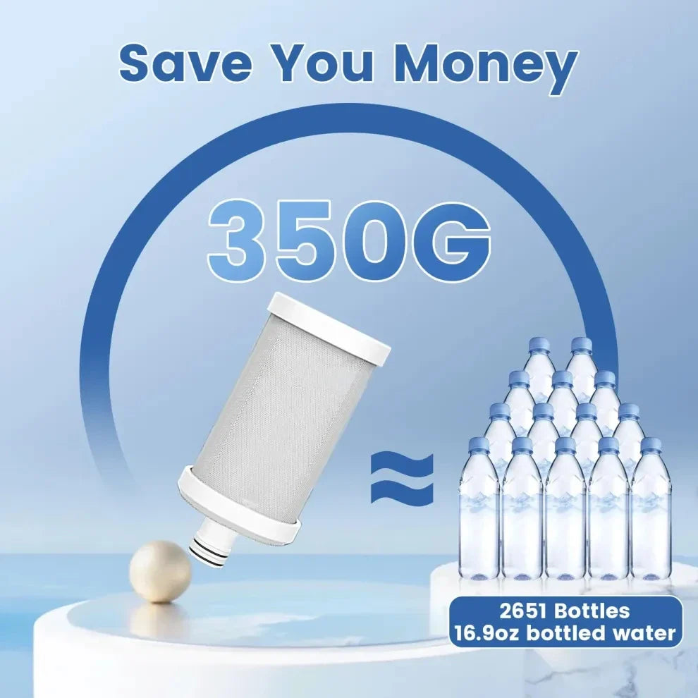Waterfilter thuis met 5-traps reiniging – Maximale zuiverheid