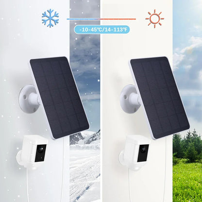 Zonnepaneel camper voor off-grid avontuur