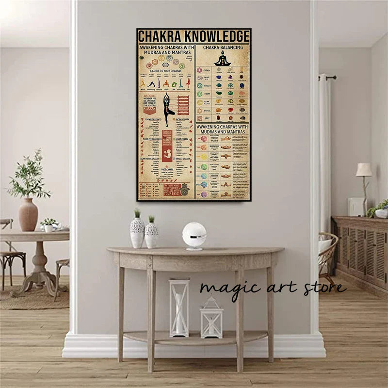 Wandposter met geometrische vormen