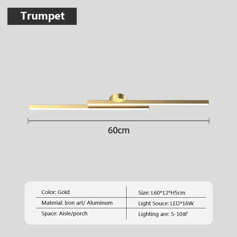 Karwei badkamerlamp met led strip – Voor strakke verlichting