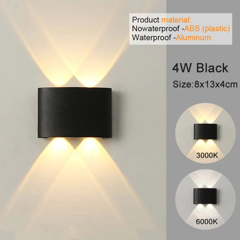 Badkamerlamp op batterij – Draadloze verlichting