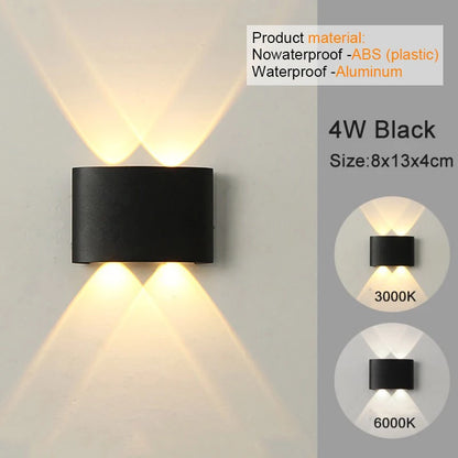 Badkamerlamp op batterij – Draadloze verlichting