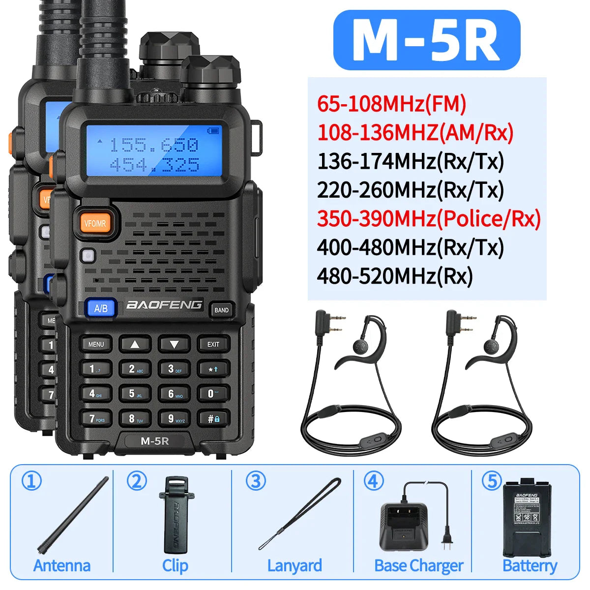 Intertoys walkie talkie met vrolijke geluiden