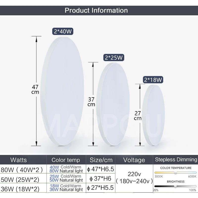 LED badkamerlamp waterdicht – Veilig en efficiënt