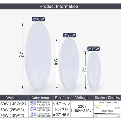 LED badkamerlamp waterdicht – Veilig en efficiënt