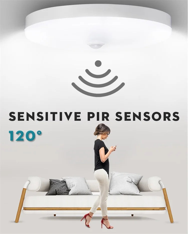 LED badkamerlamp waterdicht – Veilig en efficiënt