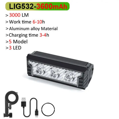 Fietslamp met antislip bevestigingsclip