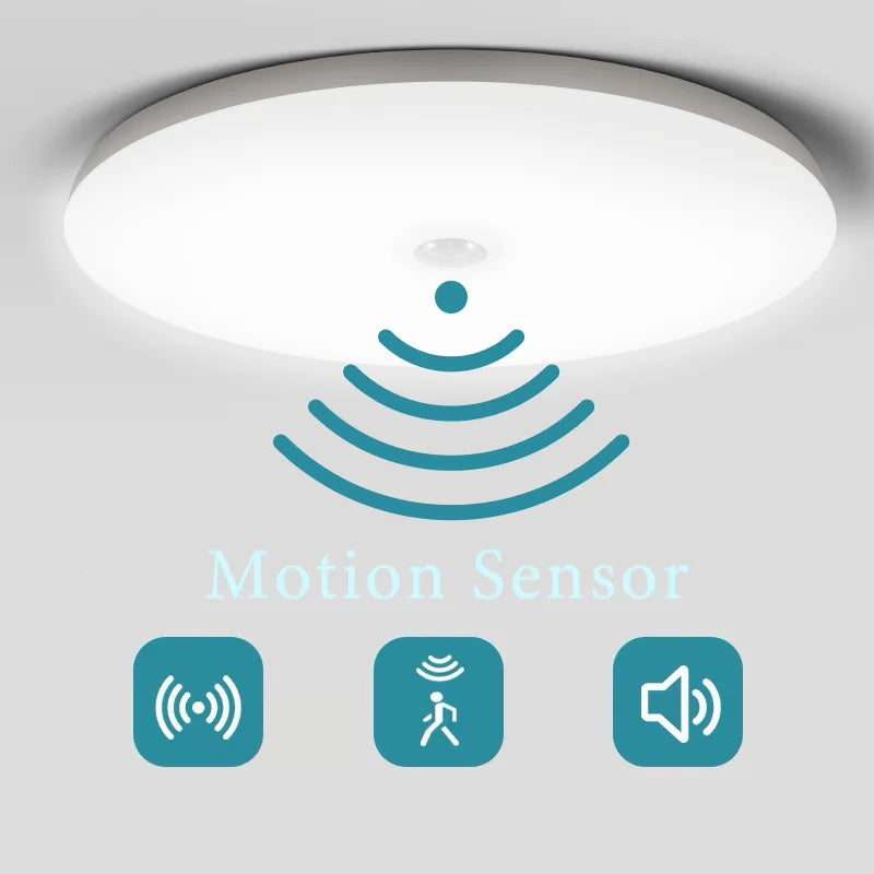Waterproof LED lamp badkamer – Ideaal voor natte ruimtes