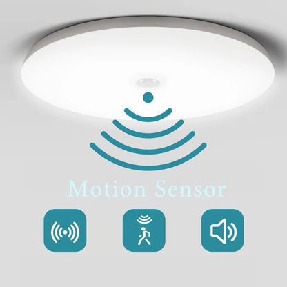 Waterproof LED lamp badkamer – Ideaal voor natte ruimtes