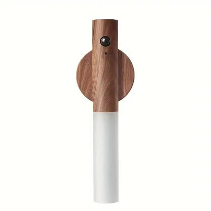 Karwei wandlamp batterijen – Functioneel en decoratief