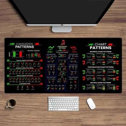 Gaming muismat met antislip – Blijft stevig liggen
