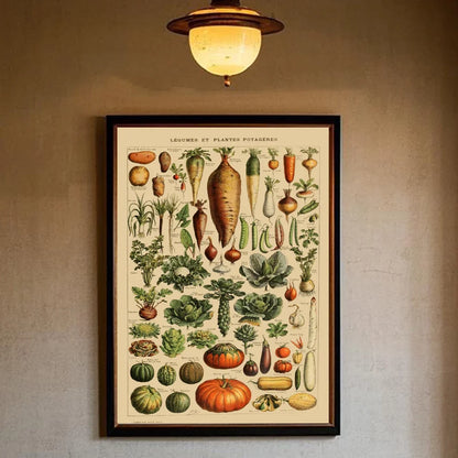 Posterstore inspiratie voor moderne inrichting