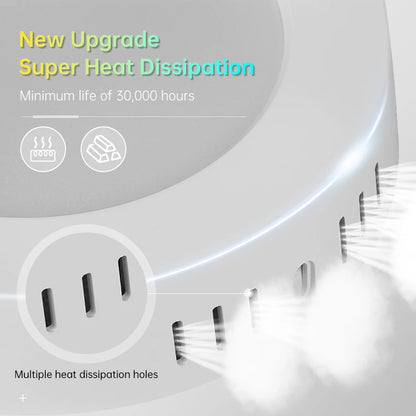 IKEA LED lamp voor badkamer – Duurzaam en helder