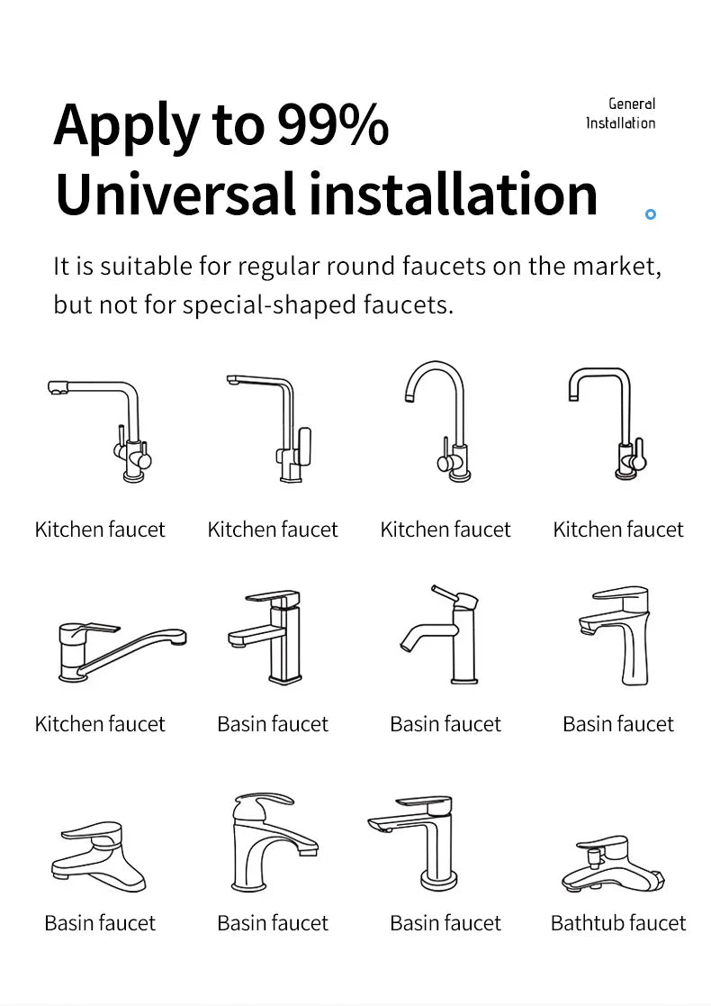 Filter voor kraanwater met geurverwijdering – Frisser water