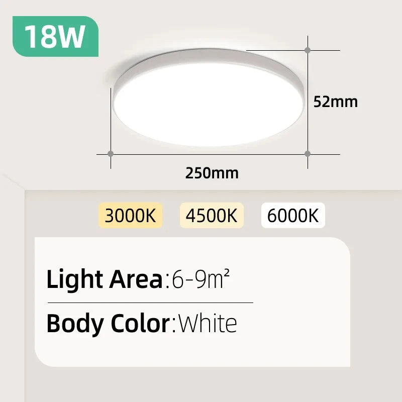 Praxis LED spiegelverlichting – Voor perfecte reflectie