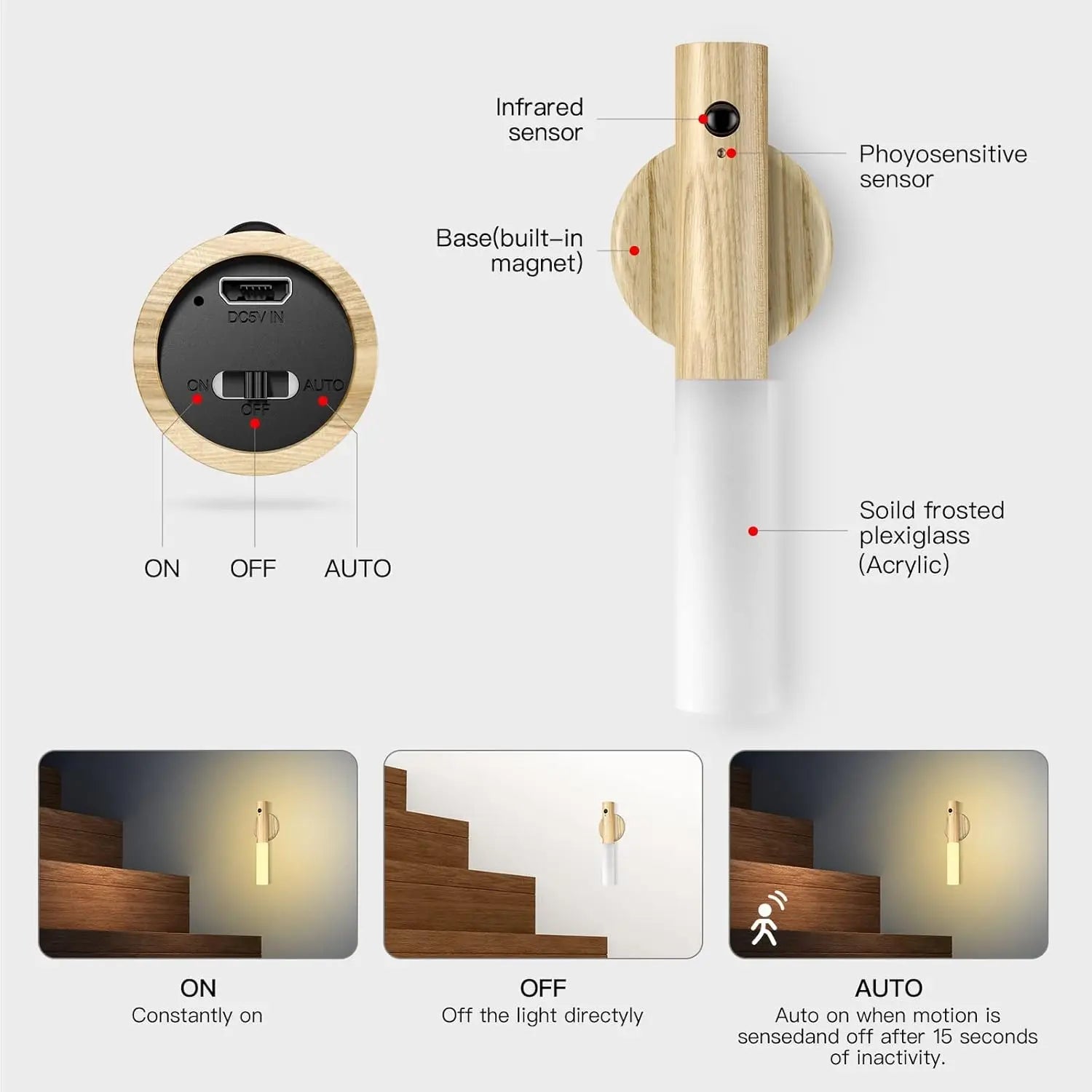 Wandlamp batterijen met warm wit licht – Gezellige sfeer