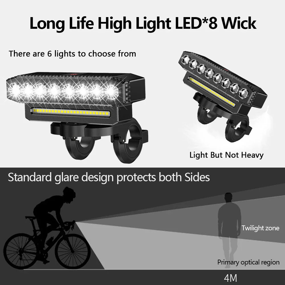 Fietslamp LED geschikt voor voor- en achterlicht