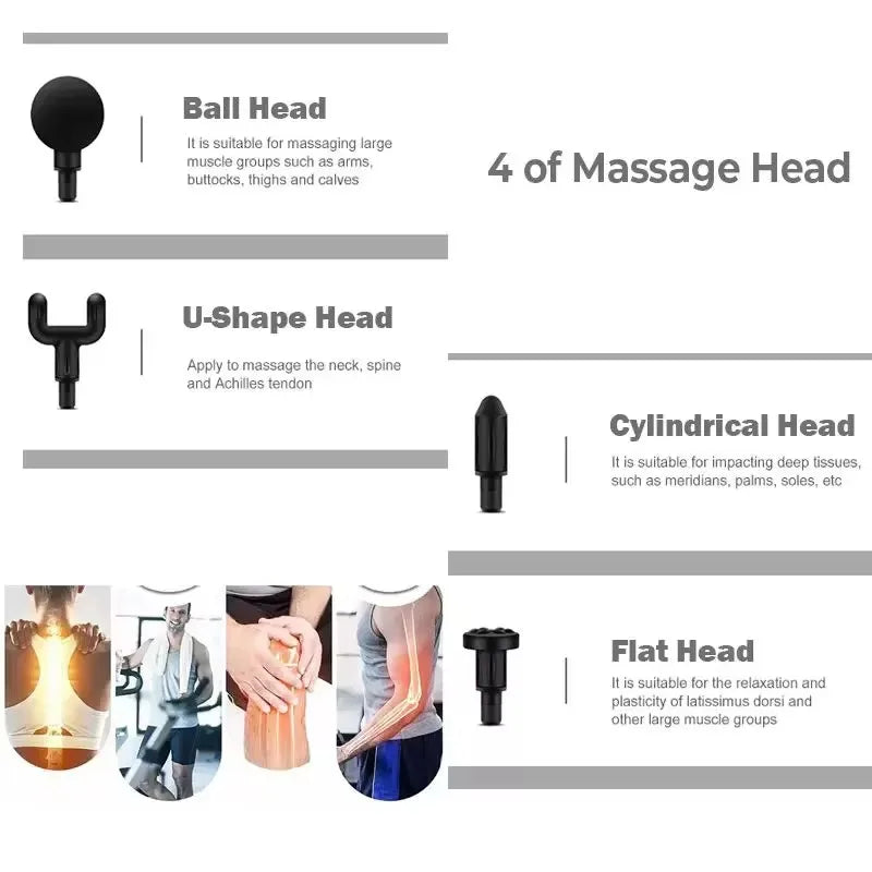 Massage gun Mediamarkt aanbieding – Kwaliteit voor minder