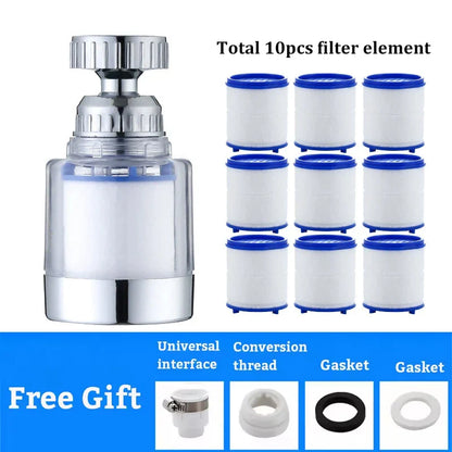 Waterfilter thuis – Eenvoudig schoon drinkwater