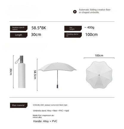 Stormproof paraplu met versterkte baleinen