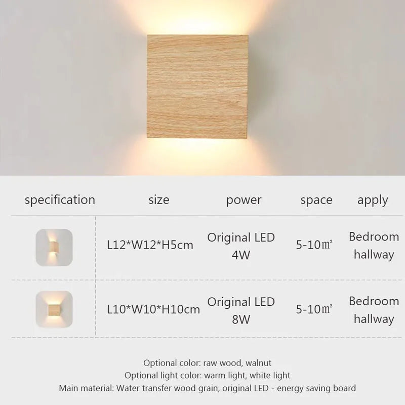 Waterdichte badkamer wandlamp – Veilig naast de douche
