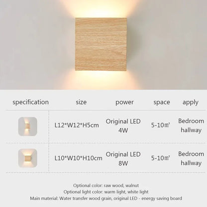 Waterdichte badkamer wandlamp – Veilig naast de douche