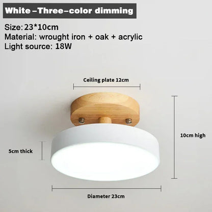 Hornbach badkamerlamp IP65 – Extra waterdicht