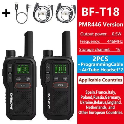 Kinderen walkie talkies met riemclip
