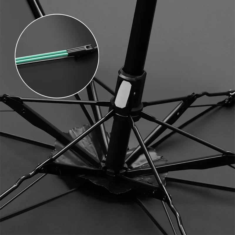 HEMA paraplu met automatische opening en sluiting