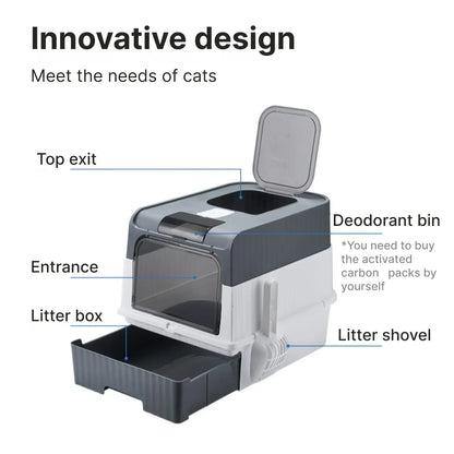 Mooie kattenbak met mat afwerking – Modern en strak