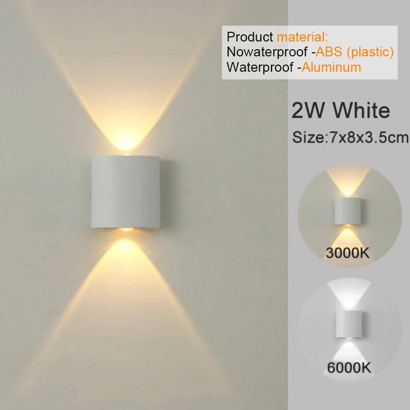Hornbach badkamerlamp LED – Betrouwbaar en duurzaam