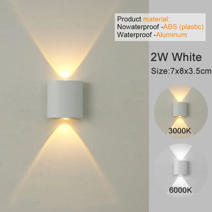 Hornbach badkamerlamp LED – Betrouwbaar en duurzaam