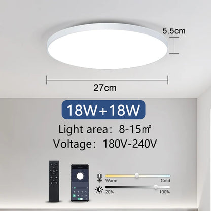 Hornbach badkamerlamp LED – Betrouwbaar en duurzaam
