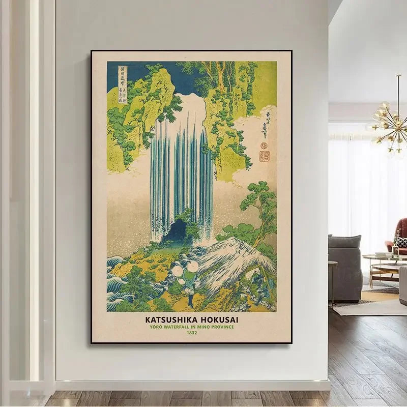 Vintage wereldkaart poster