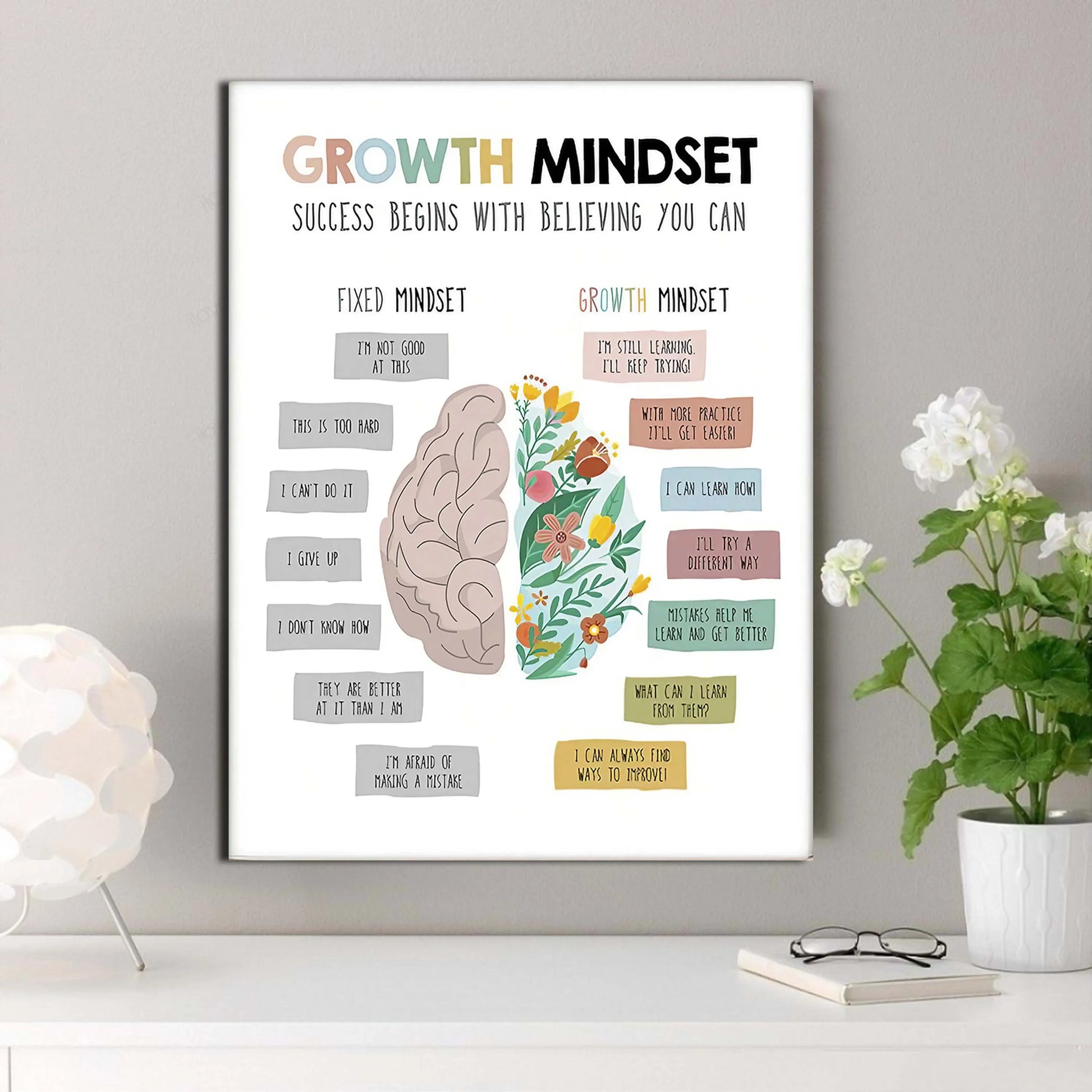 Posters – Stijlvolle wanddecoratie voor elk interieur
