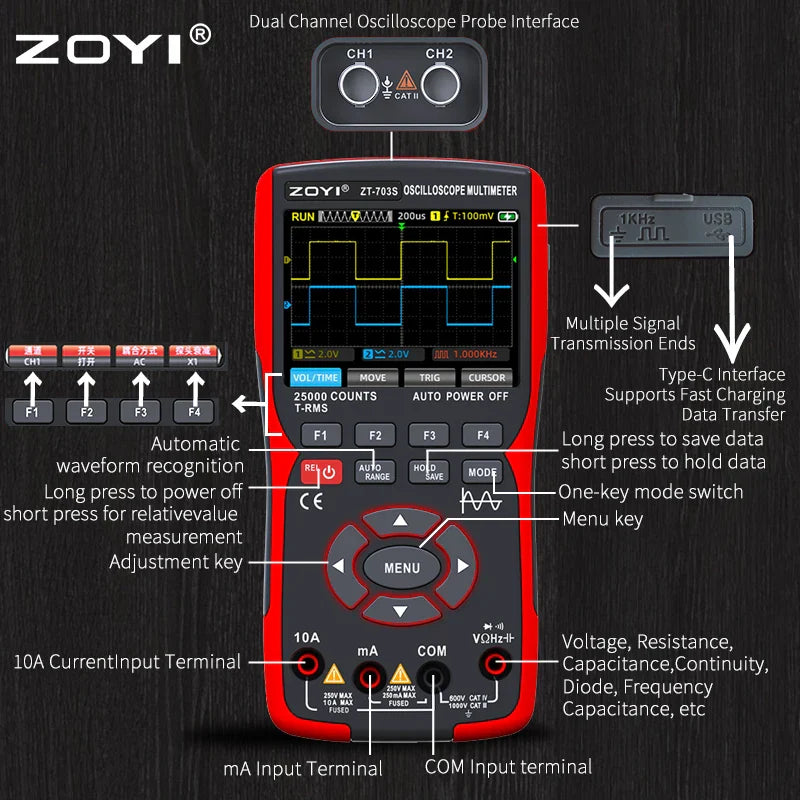 Multimeter met felle achtergrondverlichting