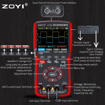 Multimeter met felle achtergrondverlichting