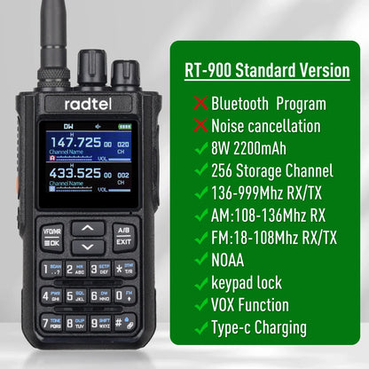 Walkie talkie Action – Betaalbaar en eenvoudig