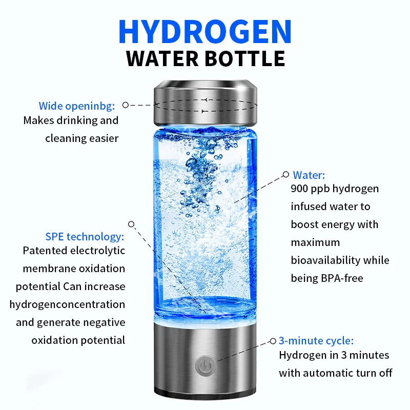 Kraanfilter met verwisselbare patronen – Altijd vers water