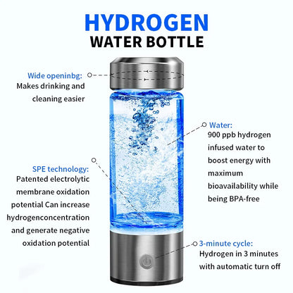 Kraanfilter met verwisselbare patronen – Altijd vers water