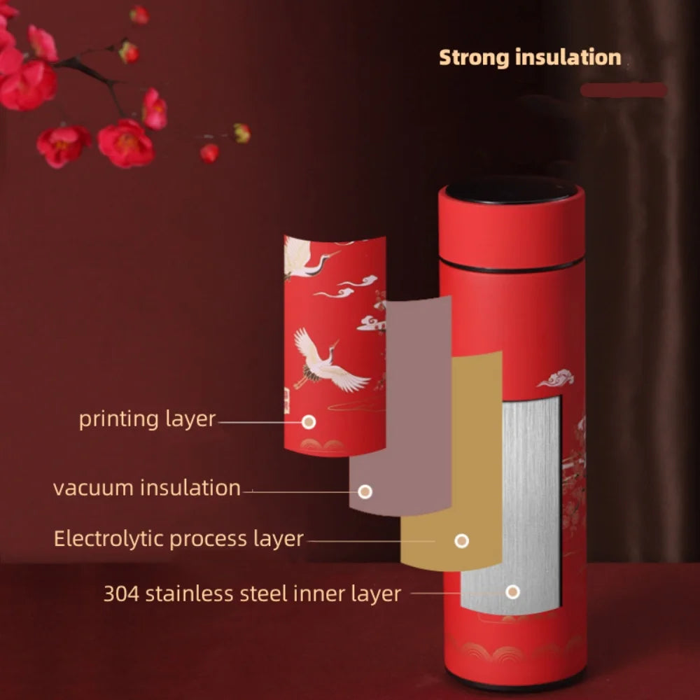 Draagbare thermosfles – Licht en compact