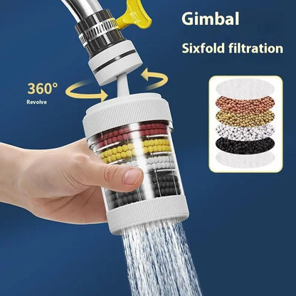 Water filter met led-indicator – Vervanging op tijd